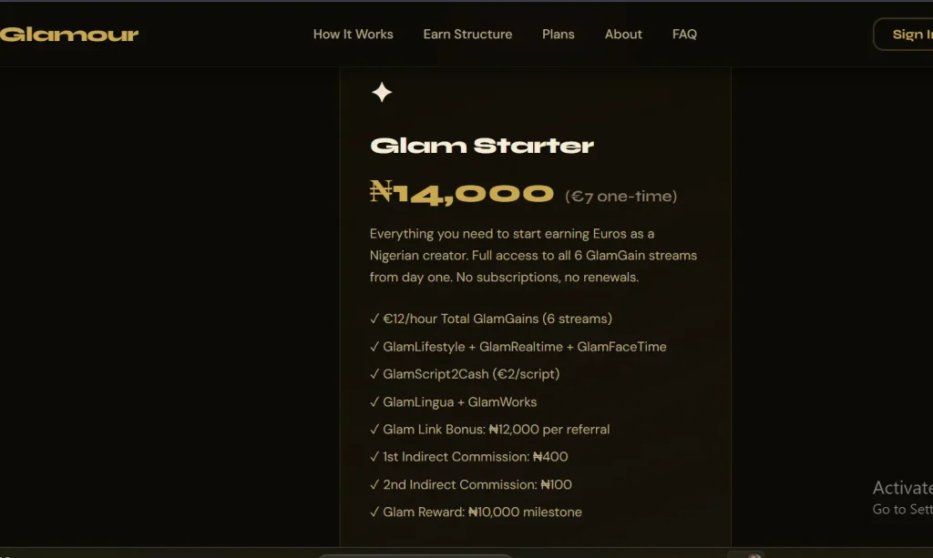 Glamour activation fee
